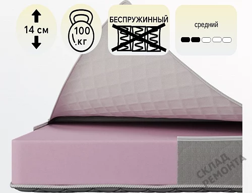 Фото Матрас беспружинный Koyka ППУ13 (чехол жаккард) – купить в Омске: цена, описание, фото. Интернет-магазин 1