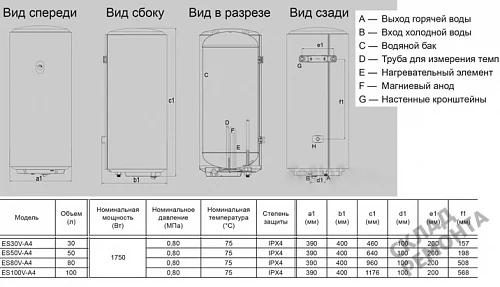 Фото Водонагреватель накопительный Haier ES50V-A4, 50 л – купить в Омске: цена, описание, фото. Интернет-магазин 6