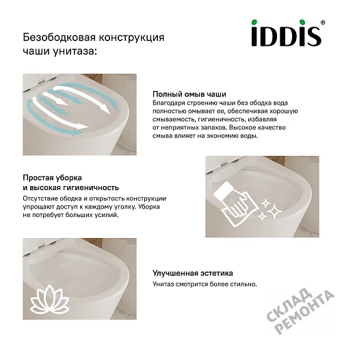 Фото Унитаз подвесной Iddis Калипсо CALRDSEi25 безободковый купить в Омске: цена, описание, фото. Интернет-магазин 6